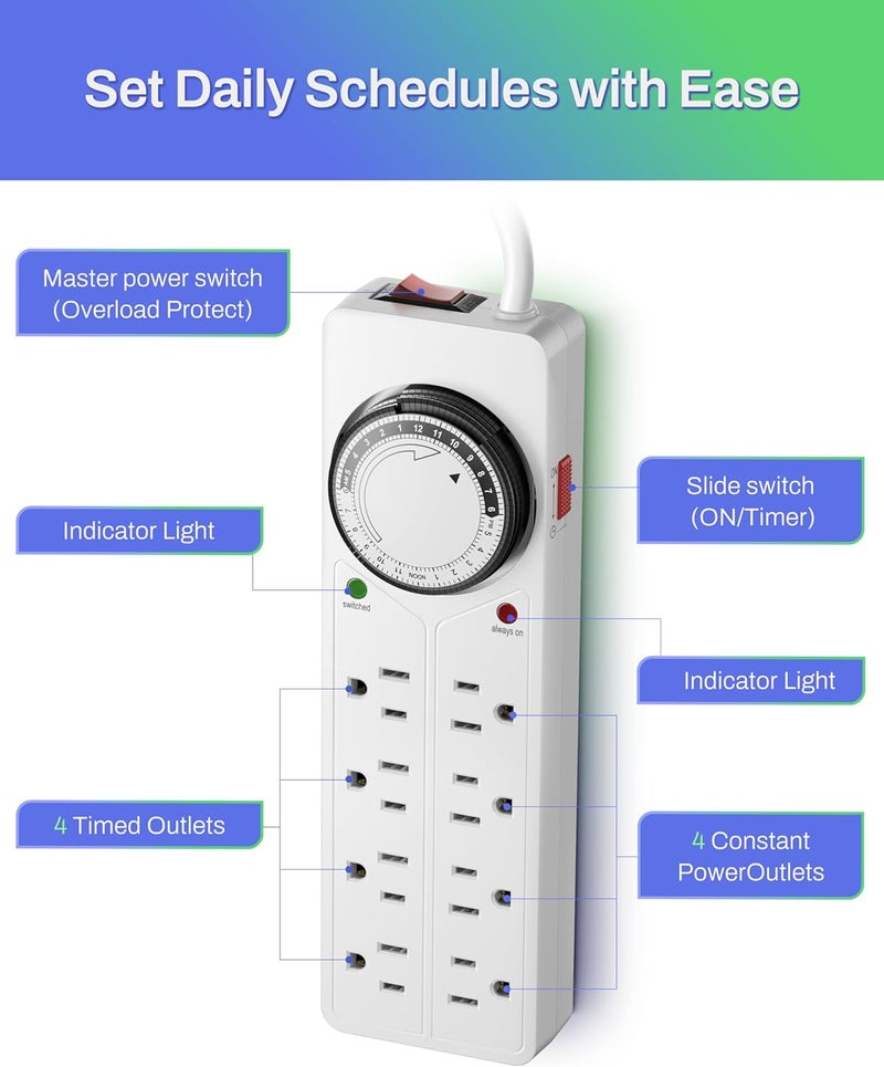 BN-LINK 8 Outlet Surge Protector with Mechanical Timer (4 Outlets Timed, 4 Outlets Always On) - White - Image 2