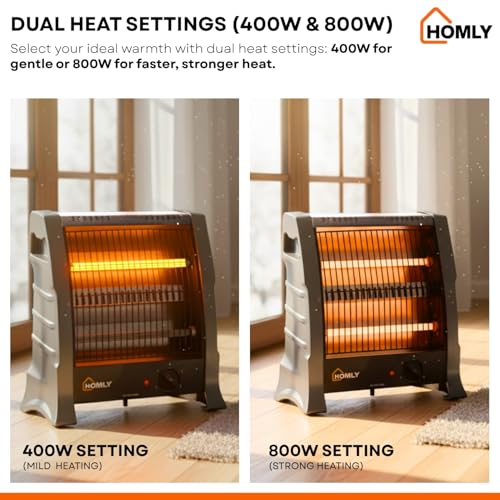 Homly Ritz 800 Watts Quartz Room Heater with Dual Heating Tubes | Dual Heating Settings For 400W & 800 W | Tip-over Protection|Cool Touch Shockproof Body with High Thermal Protection - Grey - Image 5