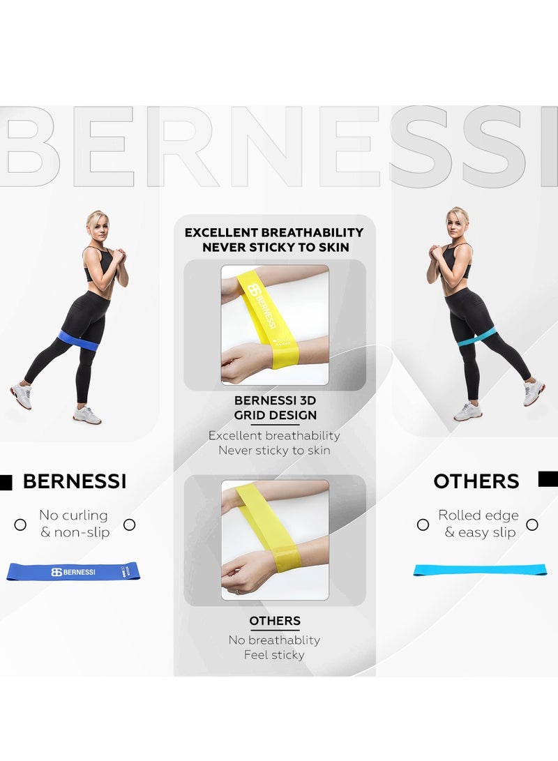Bernessi 5pcs 10-40lbs Rubber Resistance Band Set for Men & Women, Stretch Elastic Loop Exercise Bands Set Heavy Duty Anti-Slip for Legs Botty Working Out Gym Workout Yoga Fitness Training Pilates - Image 3