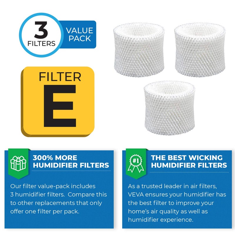 Veva 3-Pack Premium Humidifier Filters - Replacement For Hw Filter E Hc-14 Hcm-6009 Hcm-6011 Hev680 Hev685 Series Long-Lasting - Image 4