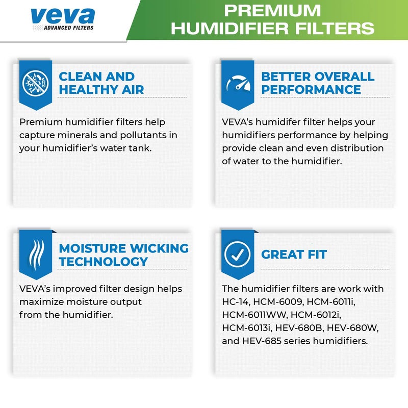 Veva 3-Pack Premium Humidifier Filters - Replacement For Hw Filter E Hc-14 Hcm-6009 Hcm-6011 Hev680 Hev685 Series Long-Lasting - Image 3