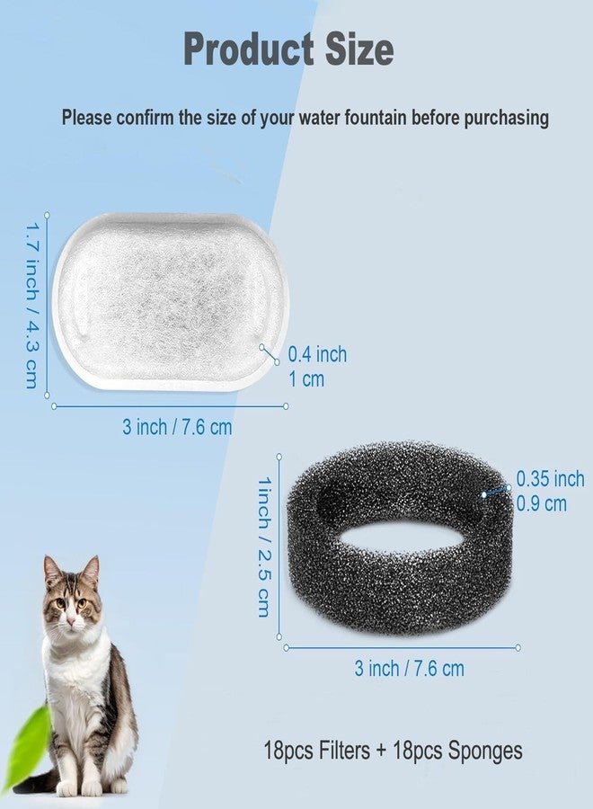 OUPUSES Cat Water Fountain Filters, 36 Pack Replacement Filters for 108oz/3.2L& 67oz/2L Stainless Steel Dog Water Fountain - Image 2