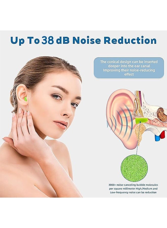 10 Pcs Ultra Soft Foam Earplugs for Sleep 38dB Noise Canceling Reduction, Waterproof Noise Cancelling Ear Plugs for Sleeping Snoring Loud Noise Traveling Concerts Construction & Studying - Image 3