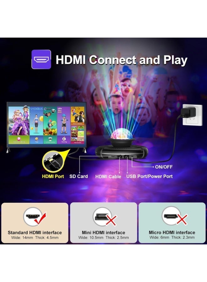 YOUWE7 سجادة رقص YOUWE7 للبالغين والأطفال، لعبة لوحة رقص لاسلكية مزدوجة الاستخدام للتلفزيون، سجادة رقص إلكترونية سهلة التوصيل والتشغيل مع كاميرا ذكية، سجادة رقص للتمرين لألعاب العائلة، هدايا عيد الميلاد - Image 2