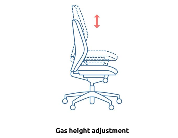 Generic Fashion C7 Executive Ergonomics Office HomeStudy Adjustable Gaming Revolving Chairs Highly Recommended for Long Time Use  - Image 5