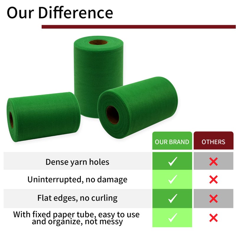 IONTACH Emerald Green Tulle Fabric Rolls 6 Inch by 100 Yards (300 feet) Fabric Spool Tulle Ribbon for DIY Tutu Christmas Gift Wrapping Bow Baby Shower Birthday Party Wedding Decorations Craft Supplies - Image 5
