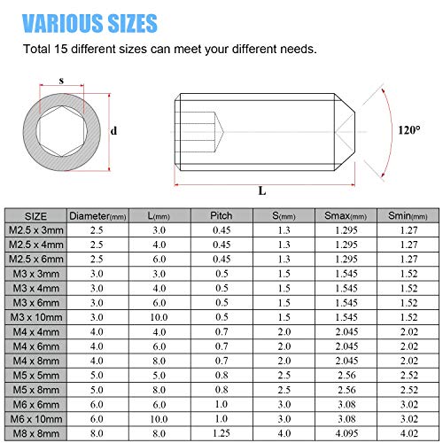 DYWISHKEY Allen Head Socket Hex Grub Screw, Set Screw Assortment Kit with 6 Hex Wrenches, Internal Hex Drive Cup-Point, 480PCS (M2.5/M3/M4/M5/M6/M8) (Silver) - Image 3