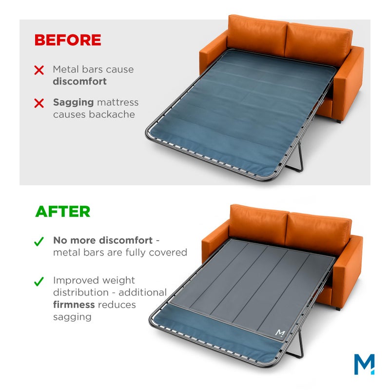 Meliusly Sleeper Sofa Support Board Full Size (48x48) Heavy Duty Wood Sofa Bed Board for Pull Out Couch, Foldable Mattress Support Under Mattress Bar Shield, Sofa Bed Support, Folding Bed Board - Image 3