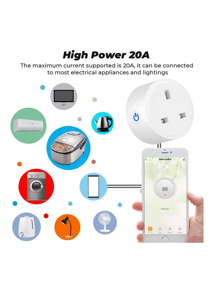 UanTii - UanTii 20A Smart Plug Tuya Wifi Wireless Remote Controlled Plug Timing Schedule Plug Works with Tuya Smart Life App and Alexa Google Home - Image 1