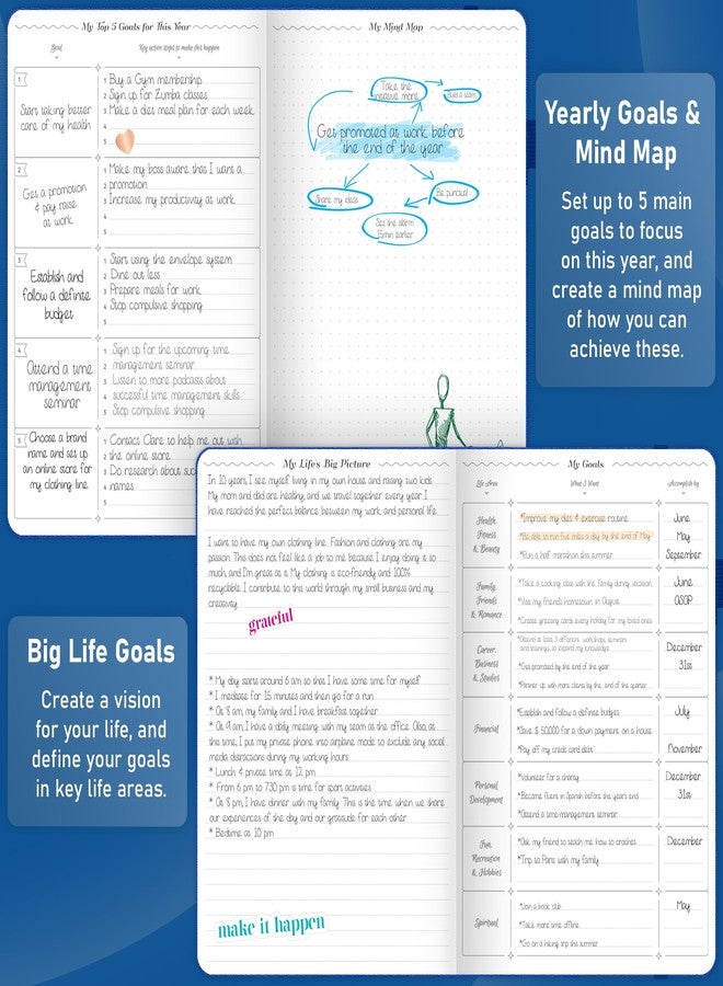 GoGirl Weekly Schedule Planner – Hourly Work & Life Planner with Time Slots – Vertical Agenda Organizer for Daily Productivity, A5 (Mystic Blue) - Image 5