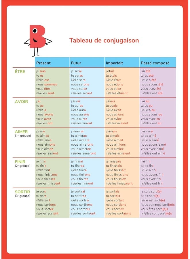Bescherelle - Mon cahier d'entraînement en Françai: orthographe, grammaire, conjugaison & vocabulaire  - Image 5