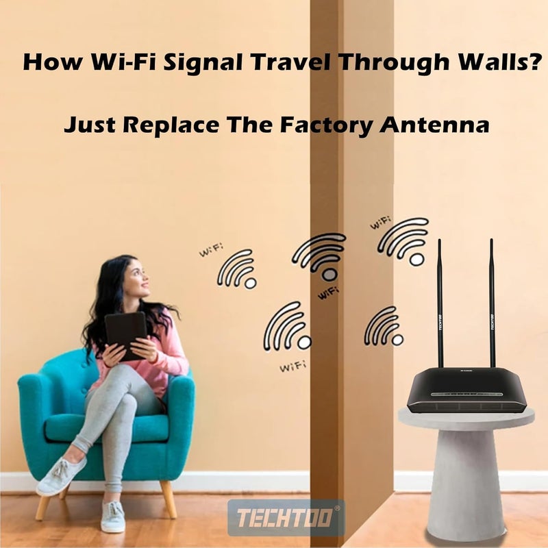 TECHTOO WiFi Antenna 9dBi 2.4Ghz with RP-SMA Plug Connector for Wireless Network Router-USB Wireless Adapter-PCI PCIe Cards-IP Camera-Security Camera-Desktop PC-Range Extender (RP-SMA-10Pack) - Image 3