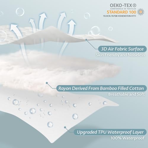 Reaks King Size Waterproof Mattress Protector Fitted Quilted Mattress Pad Cover with Deep Pocket Up to 18'' - Image 3