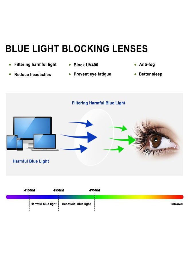 CHOFILORD 6 Pack Fashion Reading Glasses for Women Men Blue Light Blocking Oversized Square Readers with Spring Hinge (6 Pack Colorful, 2.25) - Image 5