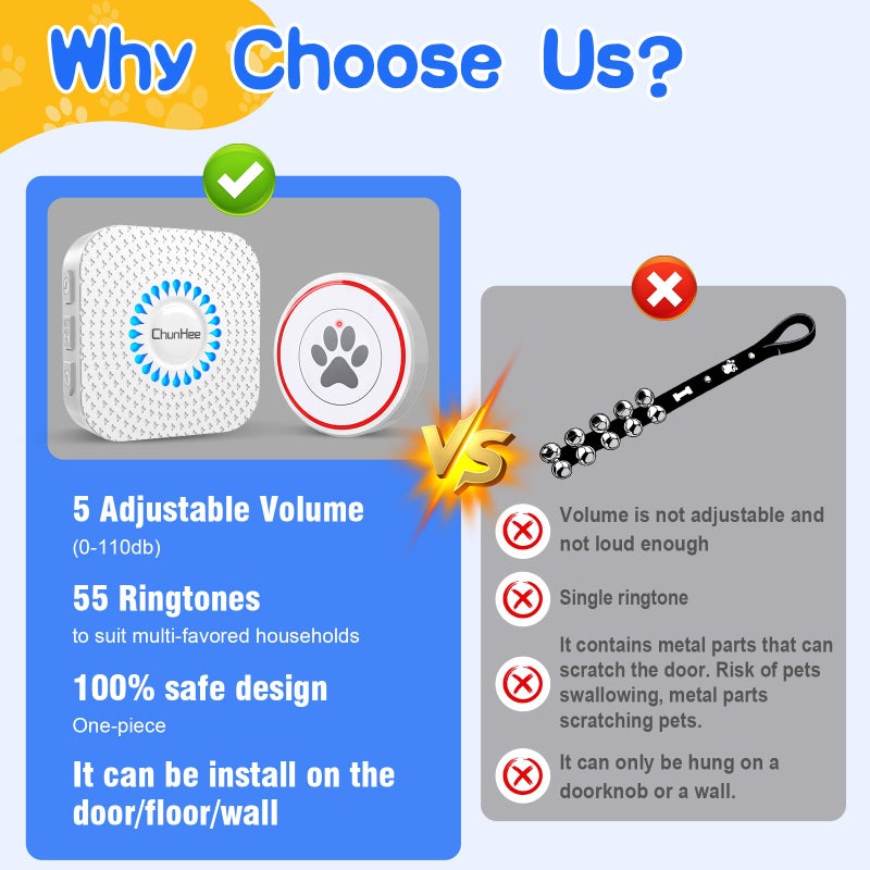 ChunHee Dog Door Bell for Potty Training â€“ Wireless Doggie Doorbell to Go Outside, 1.6in Touch Surface, Easy for Puppy & Adult Dogs, IP55 Waterproof, 500FT Range, 55 Ringtones, Adjustable Volume - Image 5