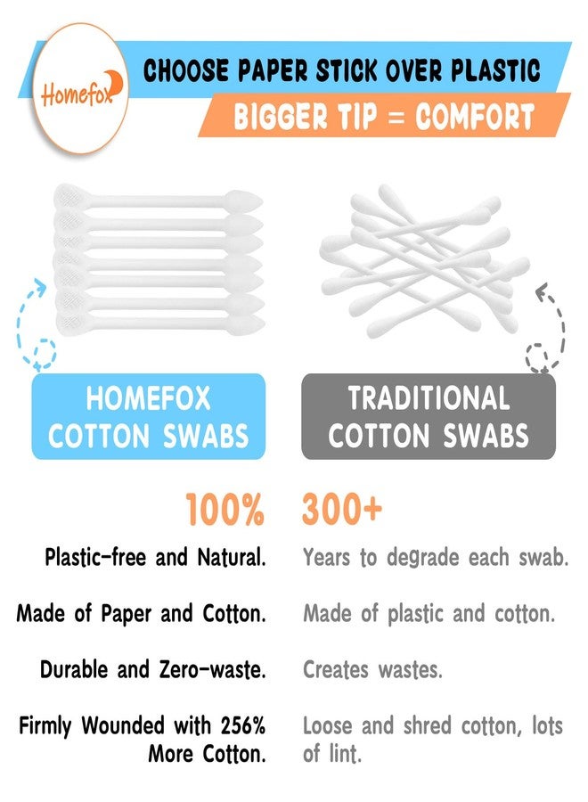HOMEFOX Cotton Swabs Flattened Pointed - 250 Count Organic XL Cotton Bud Double Side Tight Firm Wounded Precision Extra Large Cotton Tips Applicator Blender Paper Stick, Flatten & Pointy (White) - Image 4