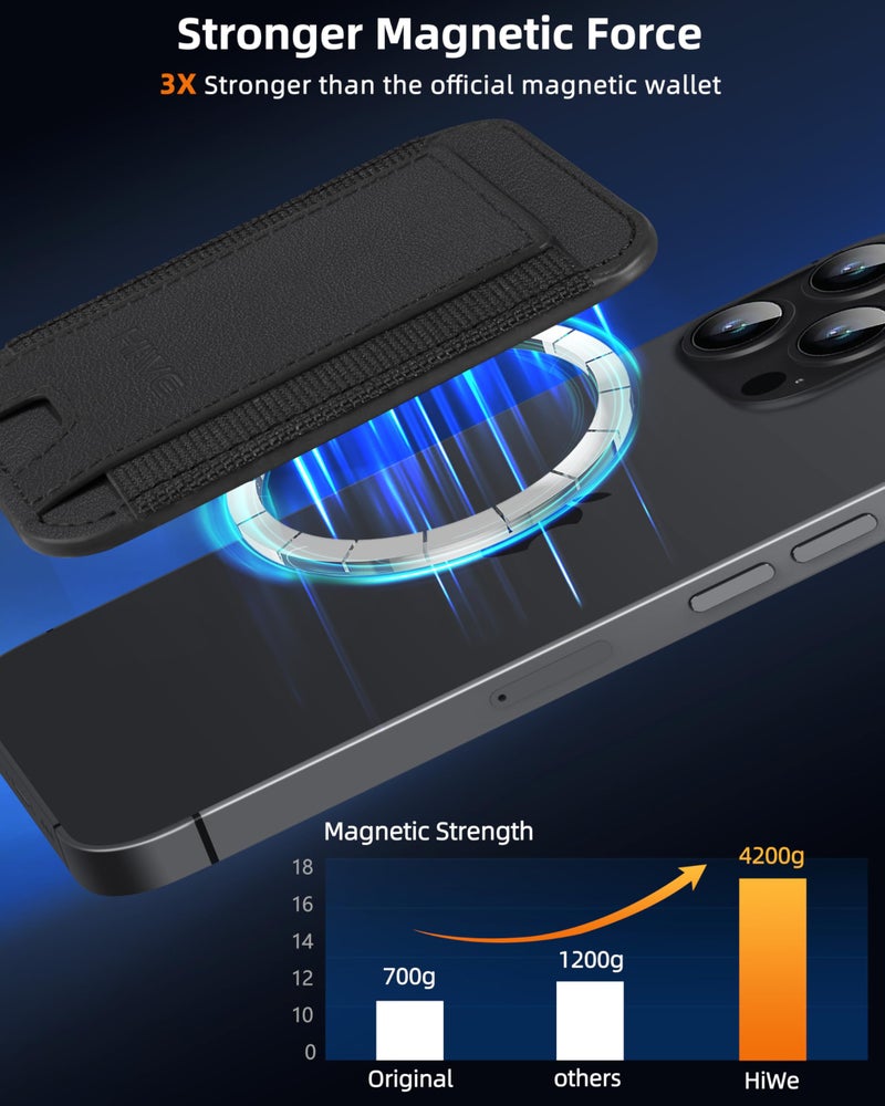 HiWe for MagSafe Wallet, Strongest Magnetic Wallet for iPhone 16/15/14/13/12 Series, 7 Cards Holder, Magnetic Phone Wallet, Leather Minimalist Slim RFID for iPhone Wallet, 1 Slot, Black & Black - Image 3