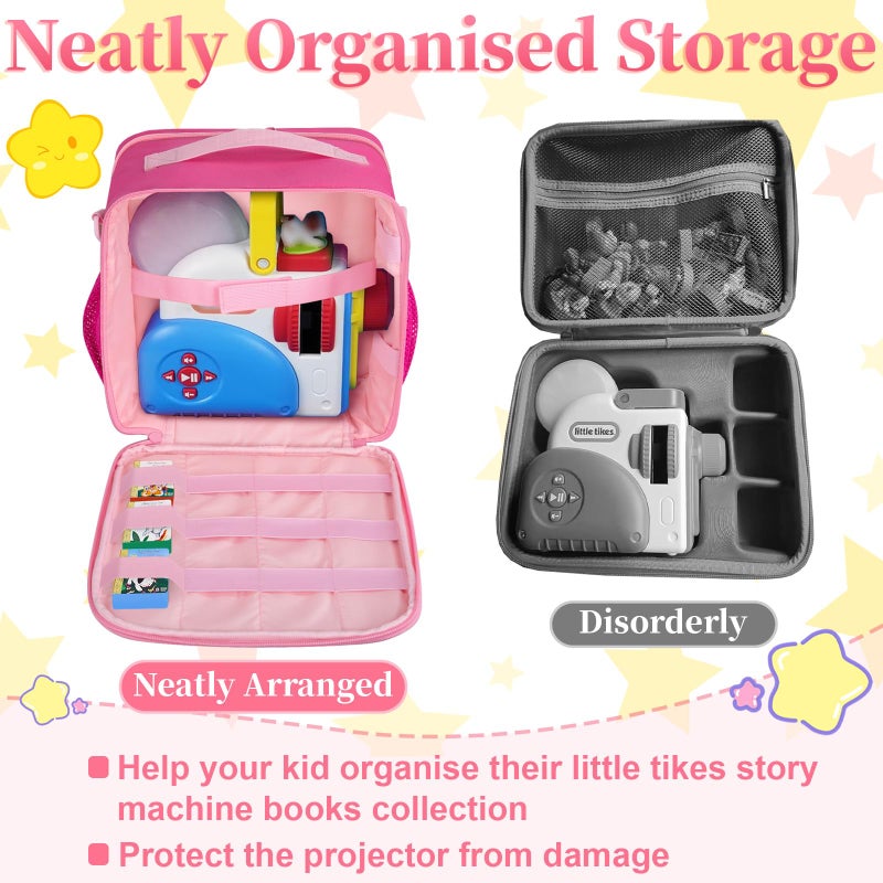 Wigojoy Carrying Case Compatible with Little Tikes Story Dream Machine Starter Set, Portable Toys Bag with Shoulder Strap fits for Little Tikes Projector, Character, Audio Play, Pink (Bag Only) - Image 5