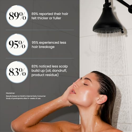 NUUD Filtered Shower Head - Removes Chlorine, Heavy Metals & Contaminants for Healthier Scalp Skin & Hair | Protects Colored Hair & Soothes Dry Skin - High Pressure Shower Head Filter - Brushed Nickel - Image 5