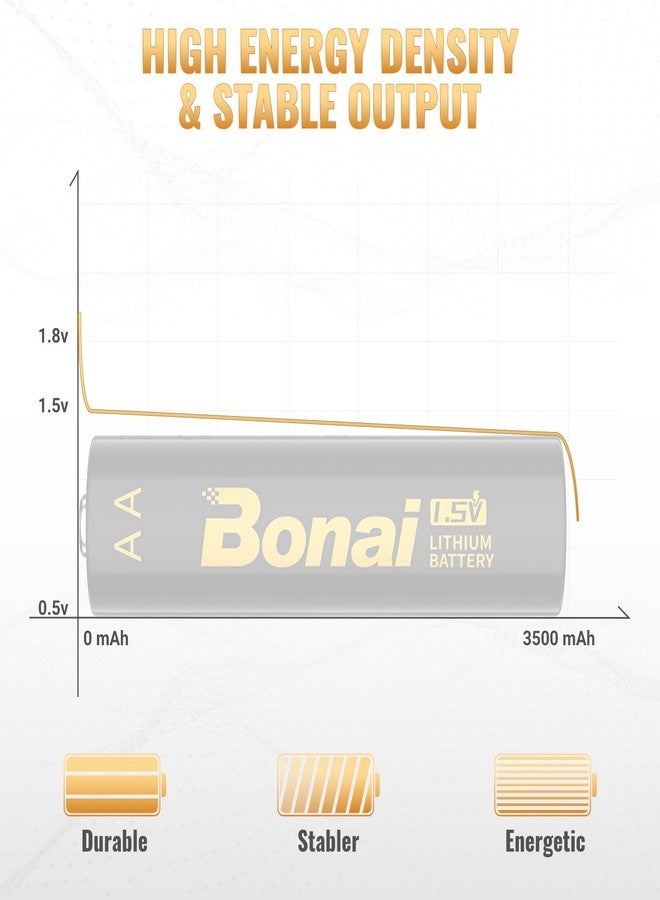 BONAI AA Lithium Batteries 24 Pack 5100mwh【Non-Rechargeable】 - Image 4