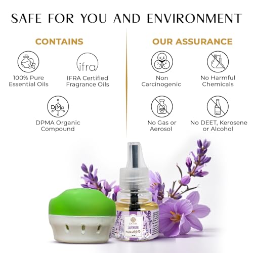 EKAM Plug-In Air Freshener Kit (Machine + 45ml Refill) | Lavender Scent | Long-Lasting Aroma for 125 Days / 500 Hours | Ideal for Rooms & Bathrooms - Image 4
