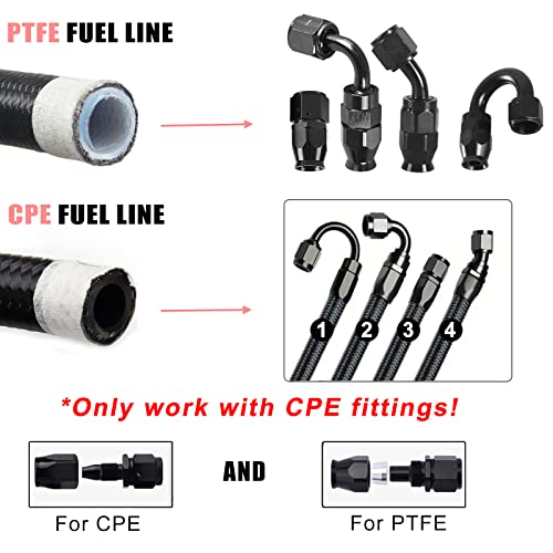 YIUIY 10AN 58 10FT Fuel Line Hose CPE Braided Nylon Stainless Steel for Fuel Diesel Oil Coolant Fluid Transmission Oil Cooler Line Coolant Hose Black - Image 5