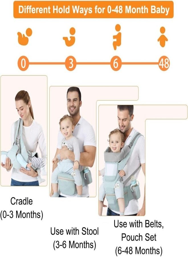 Suicune Baby Carrier, Ergonomic Baby Wraps Carrier with Waist Stool - Infant Sling - Baby Holder, 360 Degree Front and Back Hip Seat Baby Carrier for Newborn to Toddler & Children - Image 2