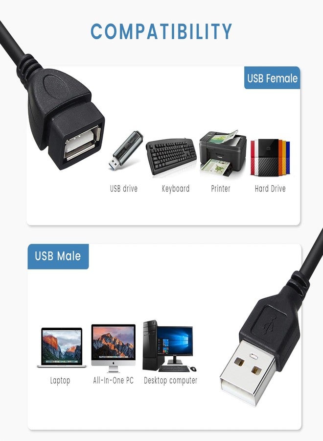 Smays USB Extension Cable 10 ft Long 3-Pack, Male to Female USB-A 2.0 Extender Cord - Image 2