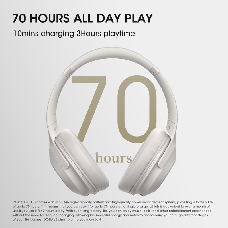 DOQAUS Bluetooth Headphones Over The Ear Wireless, 70H Playtime, 3 EQ Modes, HiFi Stereo with Deep Bass, Memory Foam Comfort for Travel, Gym, Workout, Phone, PC - Christmas Gifts Stocking Stuffers - Image 2