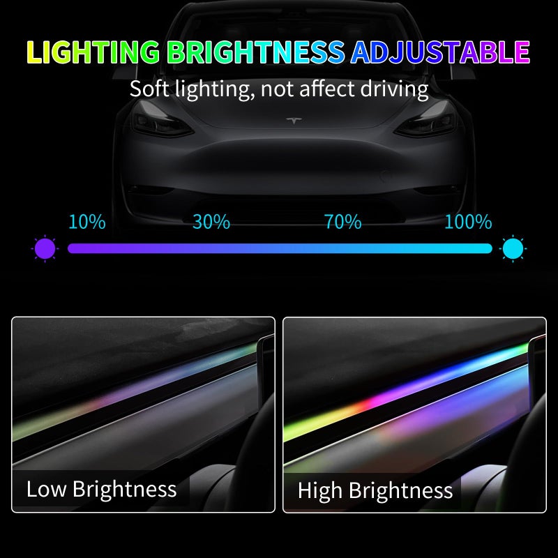 Uxcer 2025-2021 Tesla Model 3/Y Interior Neon Lights for Dashboard, RGBIC Color Changing LED Strip Lights with App & Remote Control & USB Hub(Not Fit for Model 3 Highland & Model Y Juniper) - Image 4