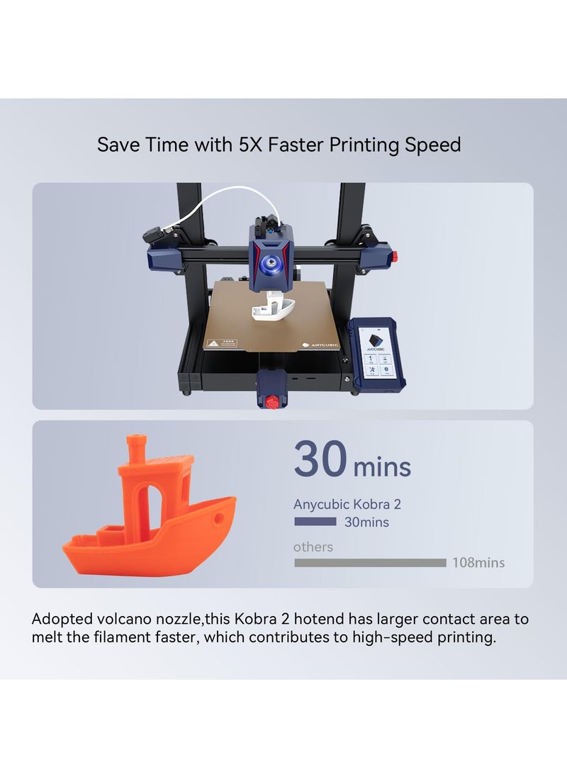 SYOSI - 3D Printer Hotend for Anycubic Kobra 2 Series, V5 J-Head Print Head Replacement for Anycubic Kobra 2/Kobra 2 Plus/Kobra 2 Max/Kobra 2 Pro/Kobra 2 Neo, High-Speed 3D Printer Parts - Image 1