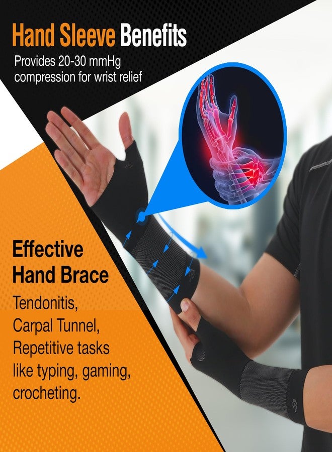 Doc Miller Compression Wrist Sleeve – 20-30 mmHG Hand Brace for Carpal Tunnel, Arthritis, Ulnar Nerve Pain – Orthopedic Thumb Strain Support Gloves for Women and Men, 1 Pair - Image 3
