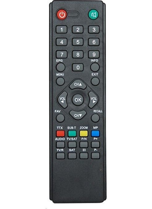 1578 Botech 7000 Remote Control