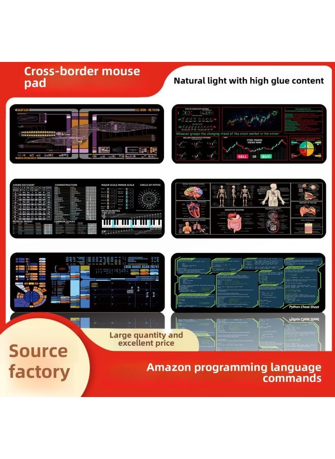 Generic - Java Language For Mouse Pad OfficeExcel Shortcut Keys Large Desk Pad Programming Order-Color:400*900*3MM-Pattern:Excel Spreadsheet Shortcut Keys - Image 1