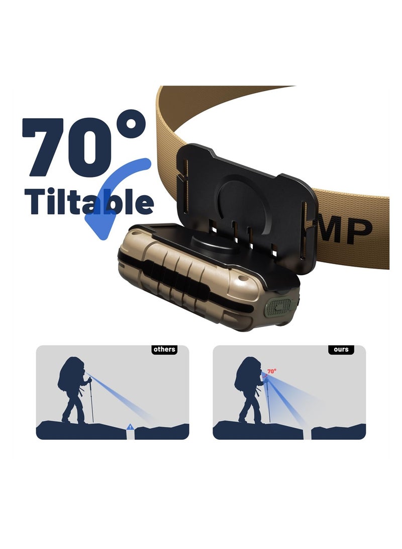 Captaintech LED Rechargeable Headlamp 2 Packs with Motion Sensor 5 Modes and 70 Degree Tilt Ideal for Running Hiking Camping and Outdoor Activities - Image 5