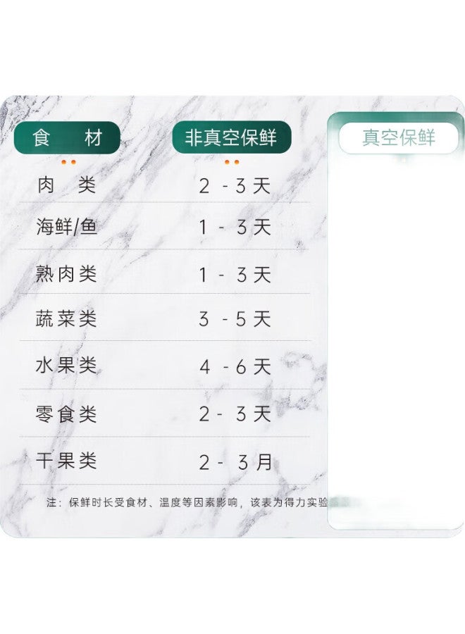 Deli Home Vacuum Sealer, Small Vacuum Packaging Machine, Food Sealing Machine, Automatic Vacuum Machine, Wet And Dry Dual-Use Commercial Vacuum Preservation And Packaging Machine Lm887 - Image 2