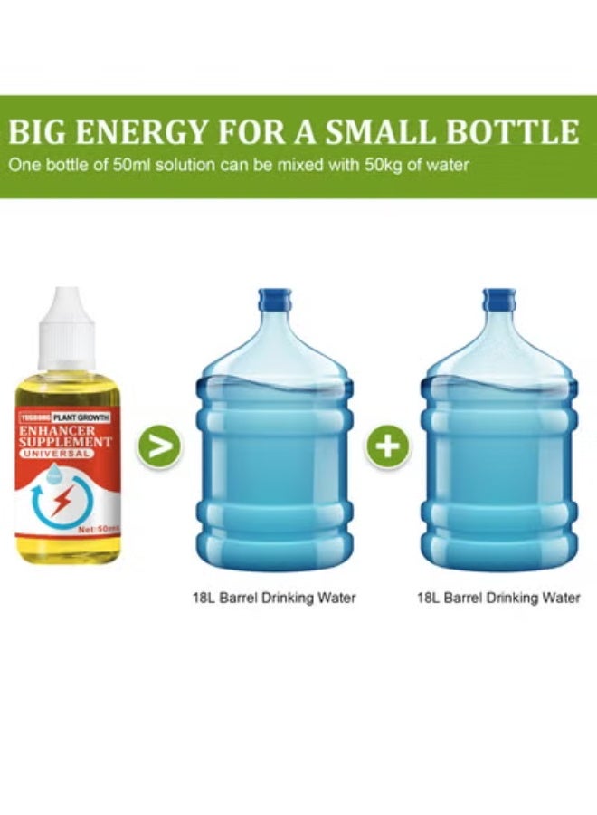 YEGBONG 50ml Plant Growth Enhancer Supplement Concentrate Liquid Fertilizer Nutrient for Transplant Fast Rooting Rescue Disease Seedlings - Image 1