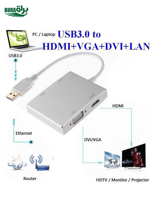 BURAQ - WS-03 4 in 1 USB 3.0 to VGA + HDMI + DVI + RJ45 Network Card Ethernet Converter - Image 1