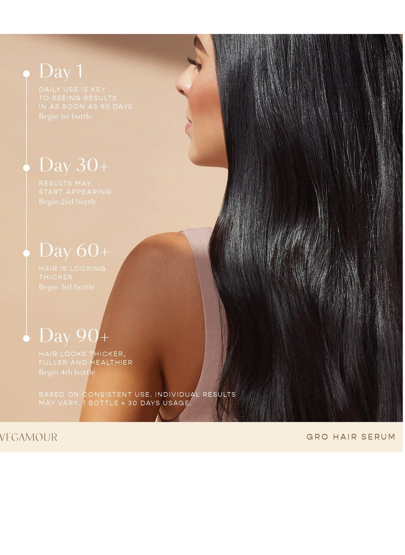 VEGAMOUR - "VEGAMOUR GRO Hair Serum (30ml) - Plant-Based Serum for Thinning Hair, Promotes Thicker, Fuller, and Healthier-Looking Hair, Vegan & Cruelty-Free" - Image 1