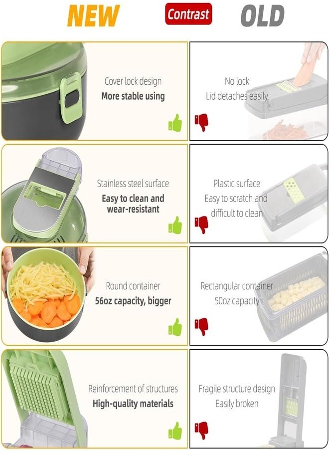 ZEESQUARE - Vegetable Cutter Salad Chopper Adjustable Multifunctional Food Chopper with Container - Image 1