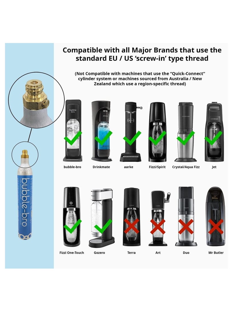bubble-bro 60L CO2 Cylinder, compatible with bubble-bro, Drinkmate, Sodastream, aarke and other soda makers - Image 4