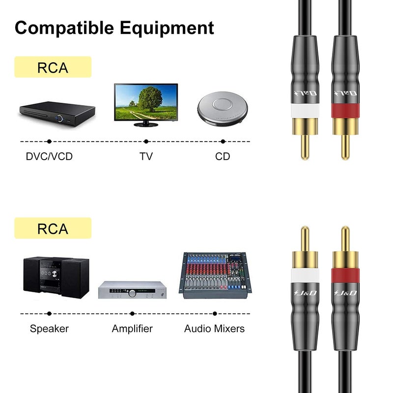 J&D RCA Cable, 2 RCA Male to Male Stereo Audio Cable, Gold-Plated Copper Shell, Heavy Duty, Compatible with Speaker, Amplifier, Subwoofer, 3 Feet - Image 3