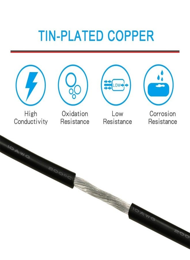 BNTECHGO 10 Gauge Silicone Wire Black 20 ft Ultra Flexible 10 AWG Stranded Tinned Copper Wire - Image 3