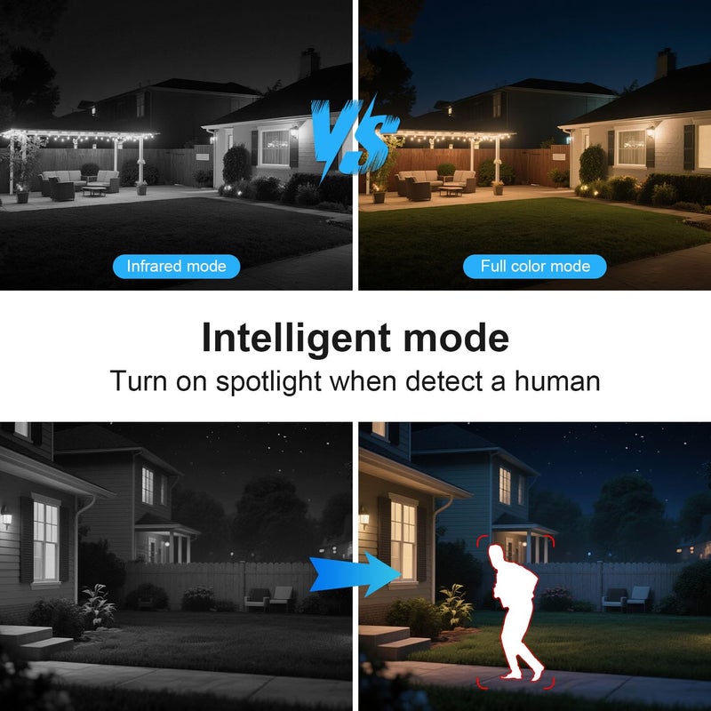 HOSAFE.COM Plug-in Cameras for Home Security 4MP HD, Hosafe WiFi Security Cameras Wireless Outdoor, Outdoor Camera Wireless, Motion Detection, Pan Tilt Auto Tracking, Two Way Audio, Color Night Vision, IP66 - Image 5