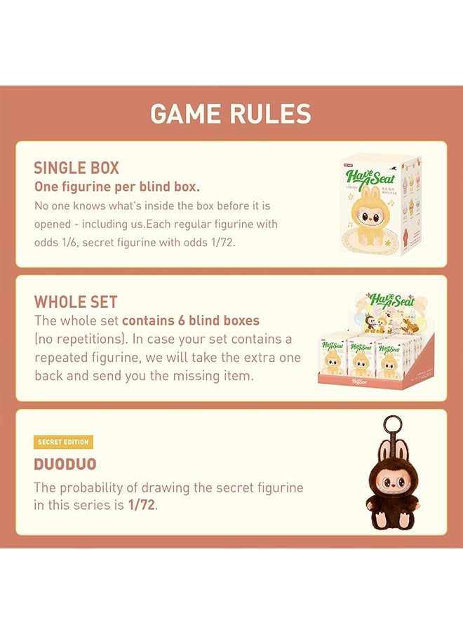 LABUBU Generation II  Get Vinyl Plush Blind Box Blind Monsters Box Numbers Random Design Business Numbers Toy Collection Home Decoration Birthday Gifts Holiday One Box  - Image 3