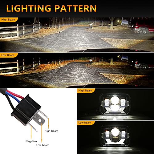 RAMJET4X4 5x7 7x6 Led Headlights H6054 DOT Headlamp Compatible with Jeep Cherokee XJ 1984-2001 Wrangler YJ 1987-1995 Comanche MJ 1986-1992 Ford Chevy GMC etc - Image 3