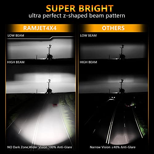 RAMJET4X4 5x7 7x6 Led Headlights H6054 DOT Headlamp Compatible with Jeep Cherokee XJ 1984-2001 Wrangler YJ 1987-1995 Comanche MJ 1986-1992 Ford Chevy GMC etc - Image 2