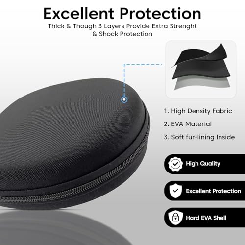 VERTUS® Headphone Protective Storage Case Cover for Sony WH-CH720N, WH-CH710N, WH-XB900N, WH-XB910N Headphones Storage Bag with Soft Lining & Accessory Pocket (Hard Shell|EVA|Black) - Image 4