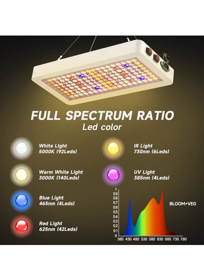 SYOSI - Full Spectrum LED Plant Growing Light, Grow Light for Indoor Plants, Adjustable 2000W LED Grow Light for Seed Starting, Vegetable and Flower - Image 1