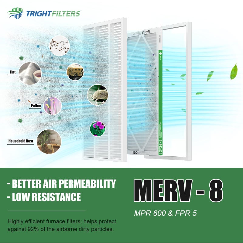 TRIGHTFILTERS 12x24x1 Air Filter 4 Pack, MERV 8 Pleated Dust Defense Air Filters Replacement Air Conditioner HVAC AC Furnace Filter, Durable and Lightweight - Image 5